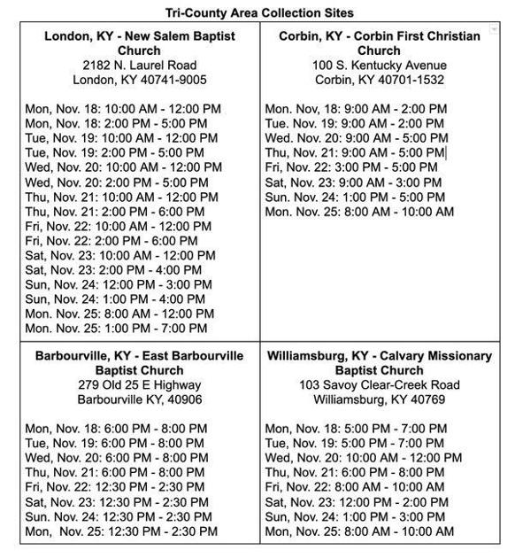 Drop Off Week Starts Monday For Operation Christmas Child Shoeboxes Local News Thetimestribune Com