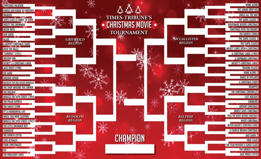 TimesTribune hosting Christmas Movie bracket contest Local News