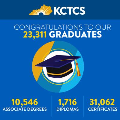 Kctcs Class KCTCS announces spring commencement ceremonies | Community ...