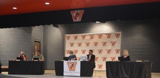 Williamsburg Independent preparing for Aug. 25 start date | Local News