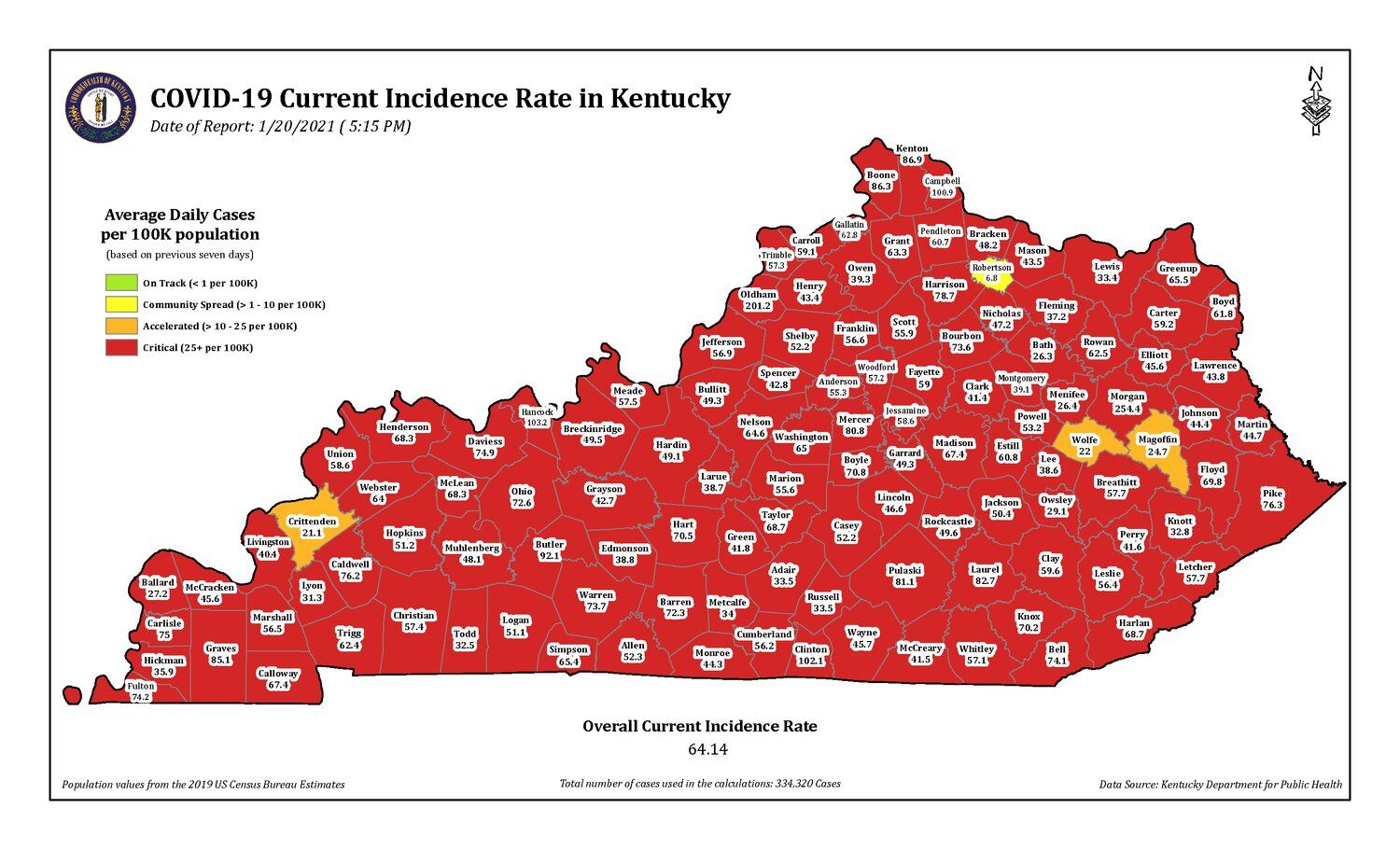 49 deaths, one of five most deadly since pandemic started, reported in Ky. - Vimarsana News