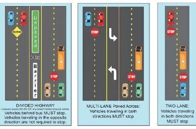 School bus safety laws remain an issue with Tennessee drivers | Local ...