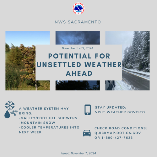 Unsettled weather returns this weekend into next week | News | theunion.com