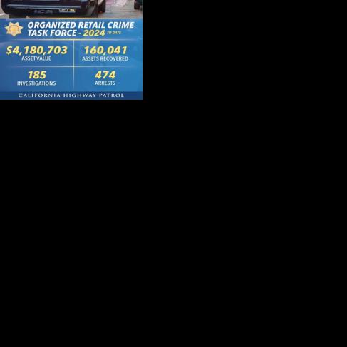 CHP crackdown on organized retail crime leads to nearly 500 arrests ...