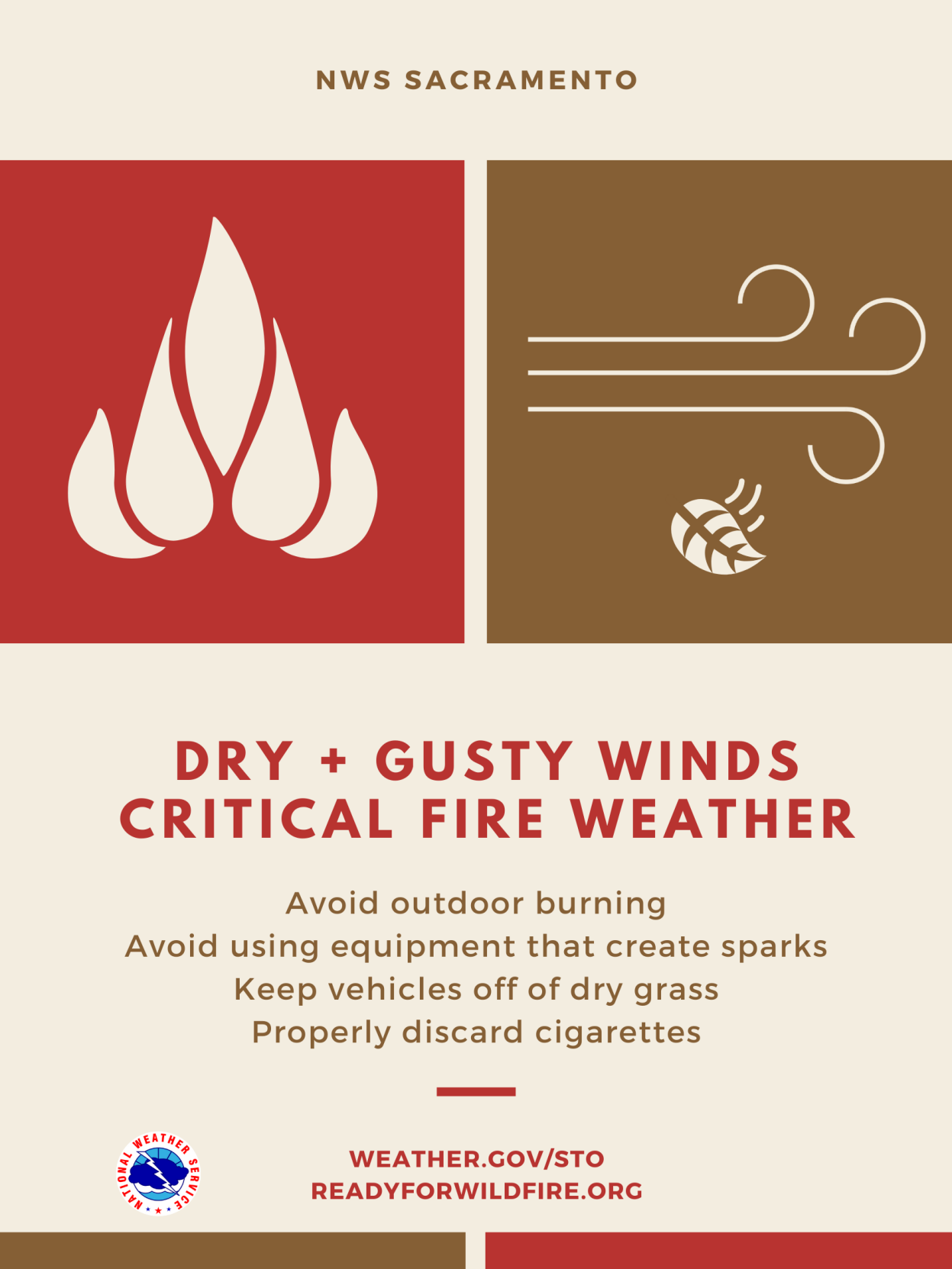 Humtity Fire Critical fire weather conditions through Friday from gusty southerly ...