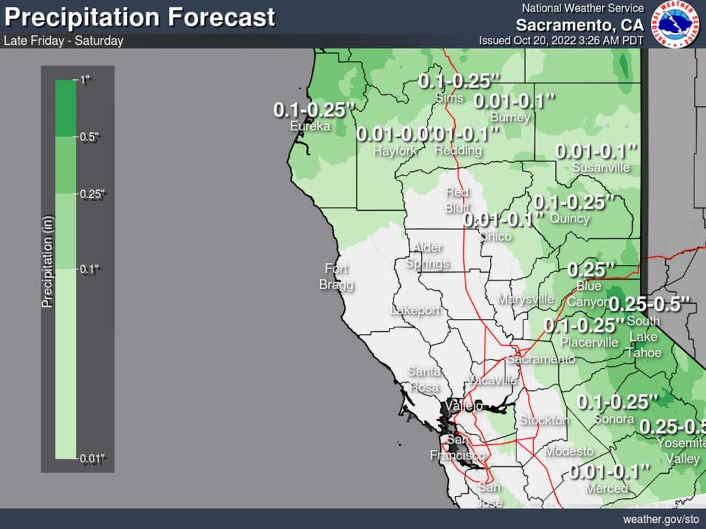 Bengals-Cardinals Weather Forecast: Temperature, Rain, & Wind in Arizona