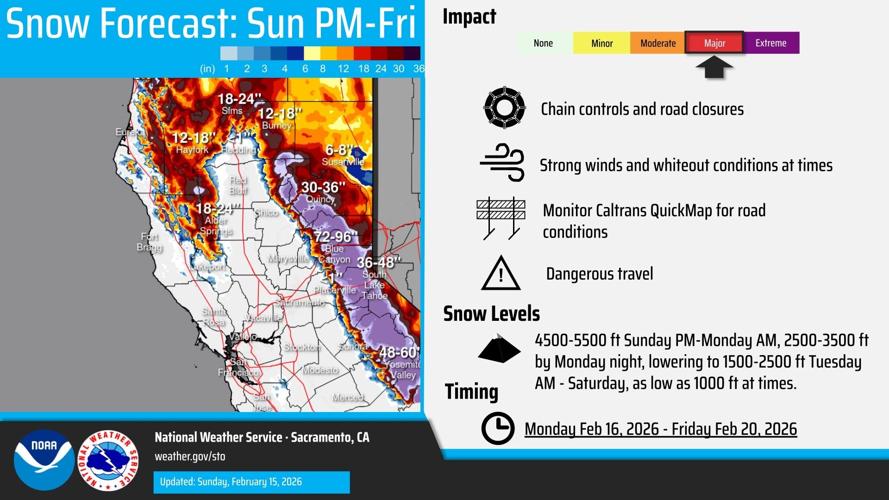 Snow levels down to 1,000—2000 feet this week. Accumulations up to 1—2 ...