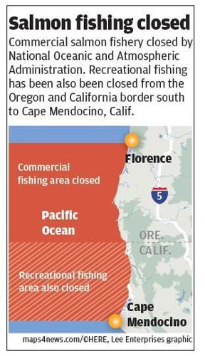 salmon closure map