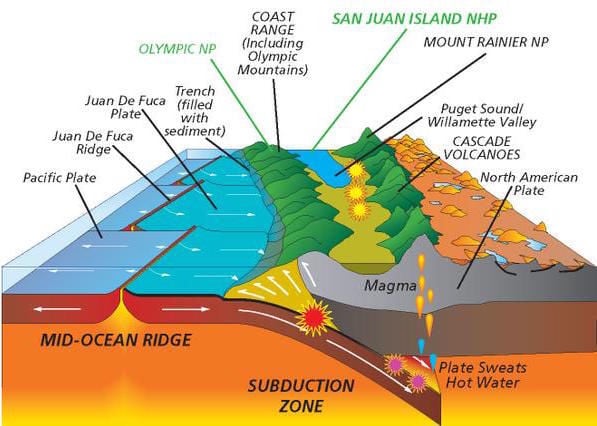 Volcanoes Punctuate Oregon’s Landscape | | theworldlink.com