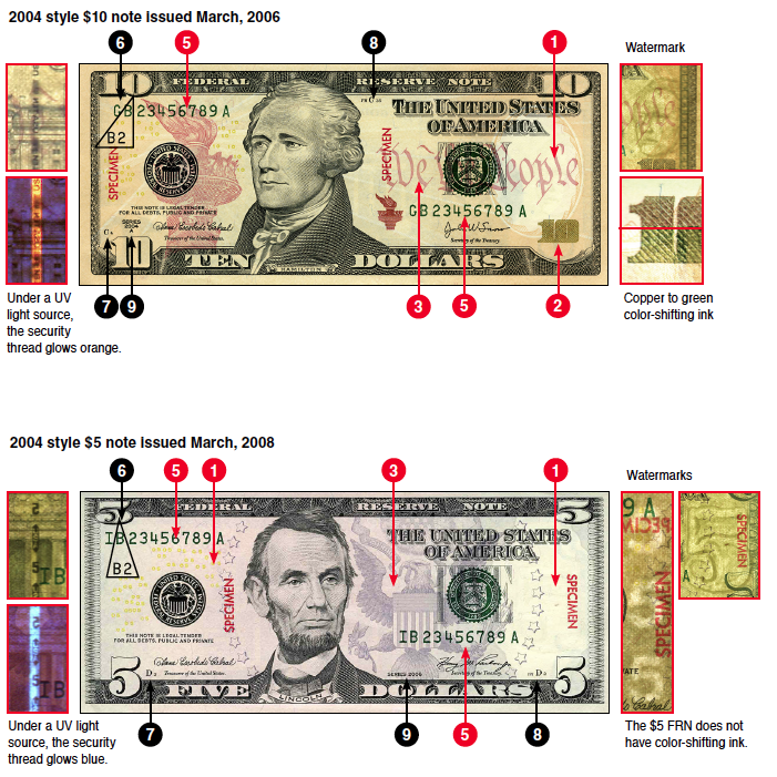Police warn businesses to be aware of counterfeit bills | Local News ...