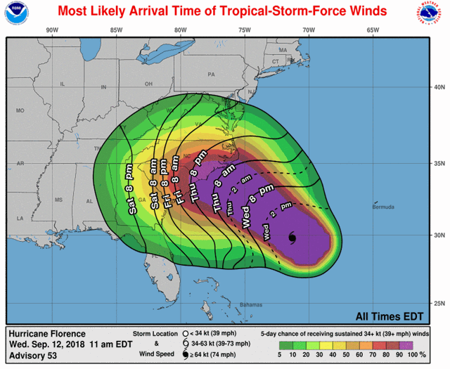 under state of emergency ahead of hurricane News