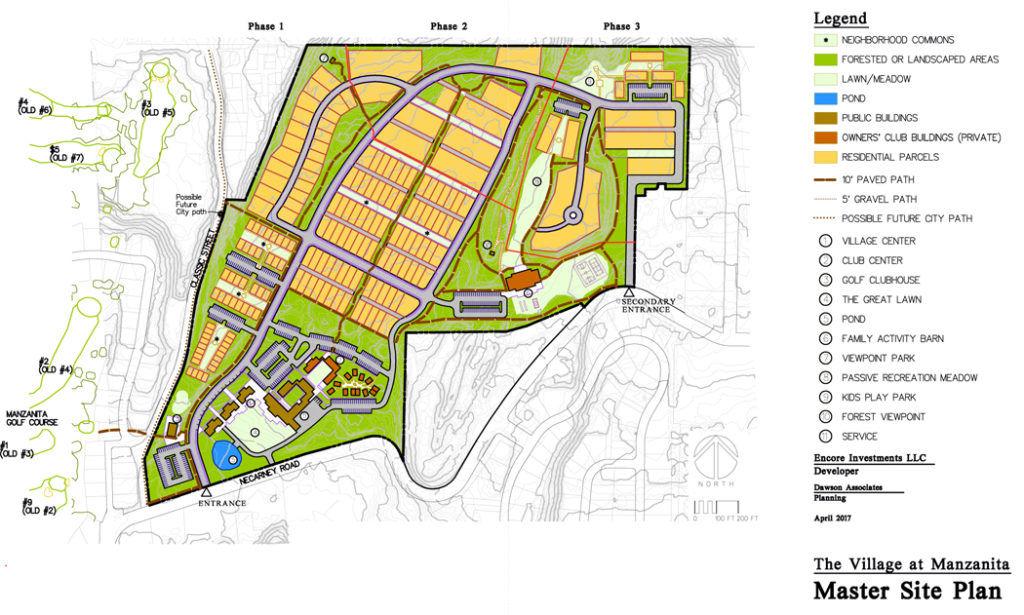 Planning Commission directs Village at Manzanita rework News