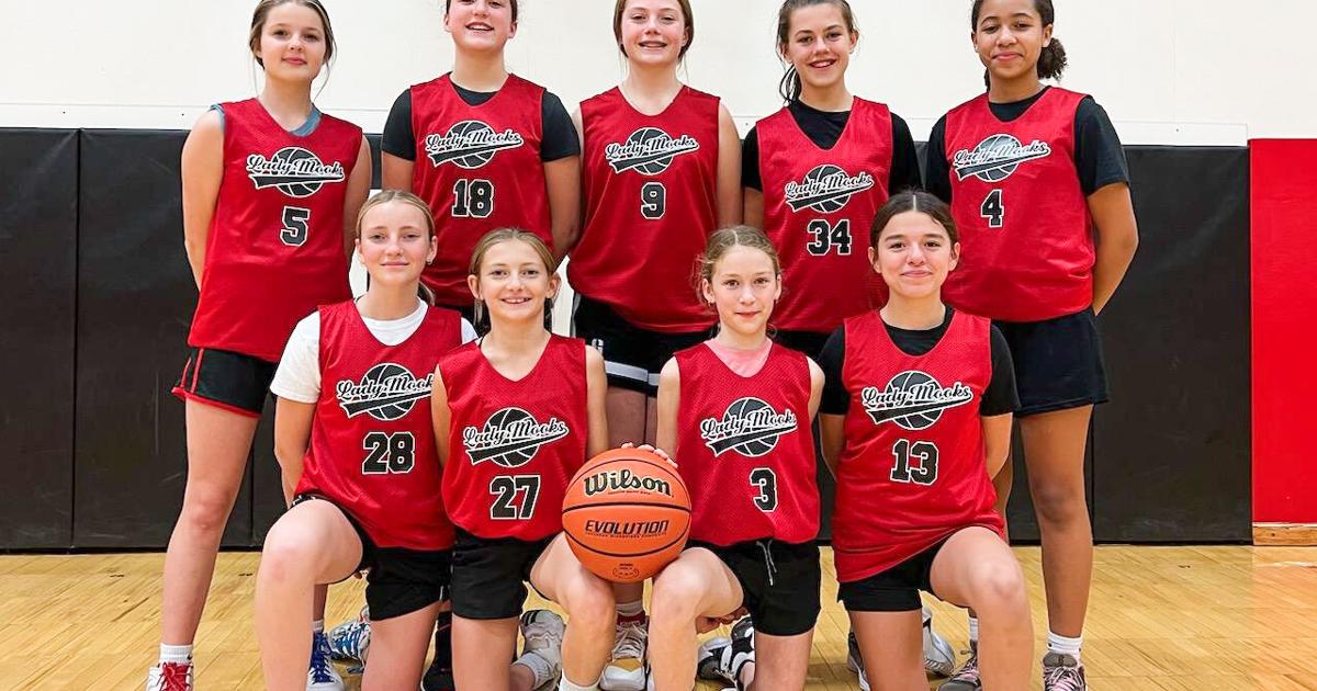 Middle school girls’ basketball team excels | Sports ...