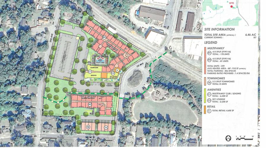 Springview Village Development Planning commission recommends denial of three major rezoning requests ...