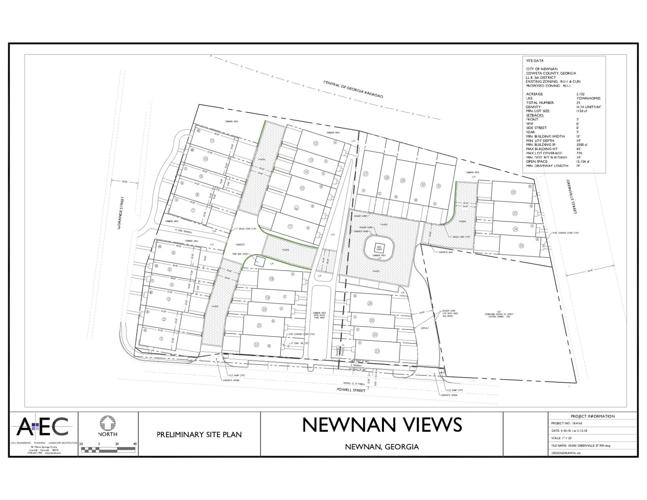 Townhome development coming to downtown Newnan? Local News times