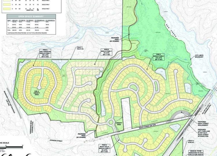 Keg Creek subdivision to bring 365 lots to Senoia Local News times