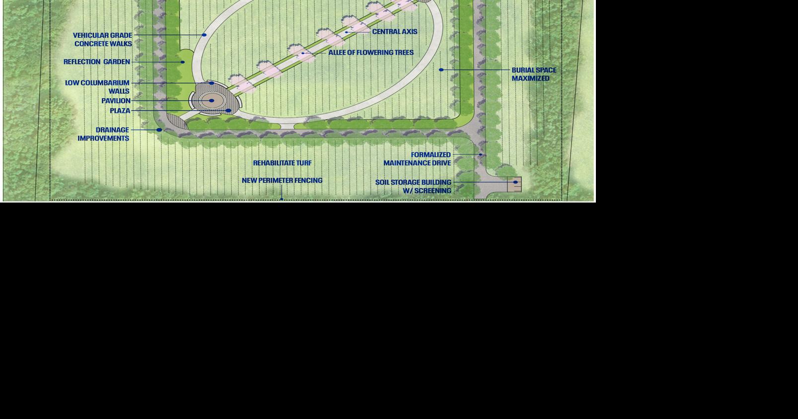 City adopts $1.2M master plan for cemetery upgrades | News | times ...