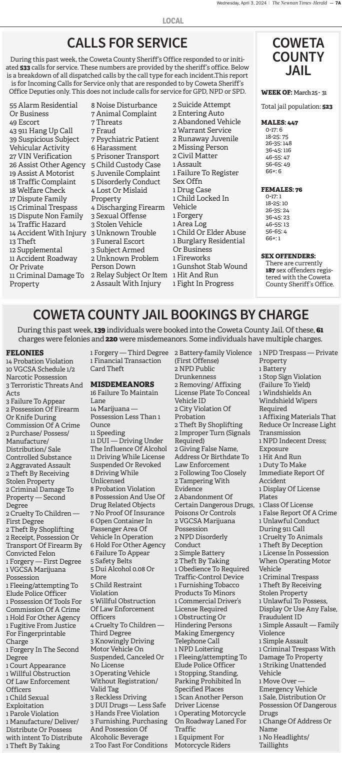 Page A07 The Newnan TimesHerald