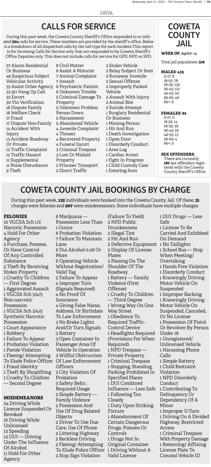 Page A07 The Newnan TimesHerald