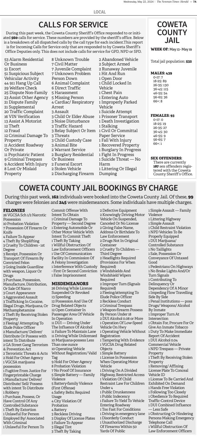 Page A07 The Newnan TimesHerald
