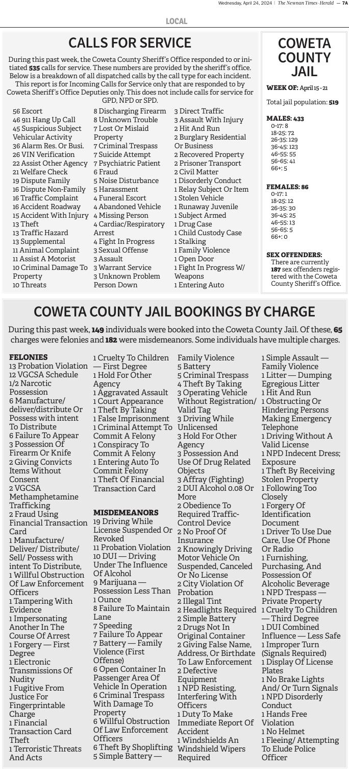 Page A07 The Newnan TimesHerald