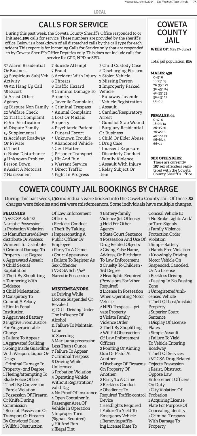 Page A07 The Newnan TimesHerald
