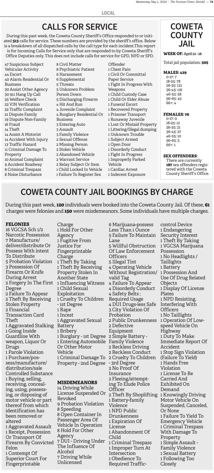 Page A07 The Newnan TimesHerald