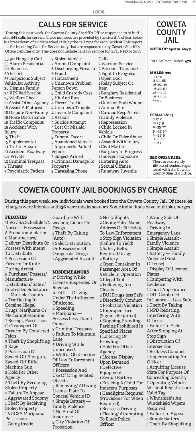 Page A07 The Newnan TimesHerald