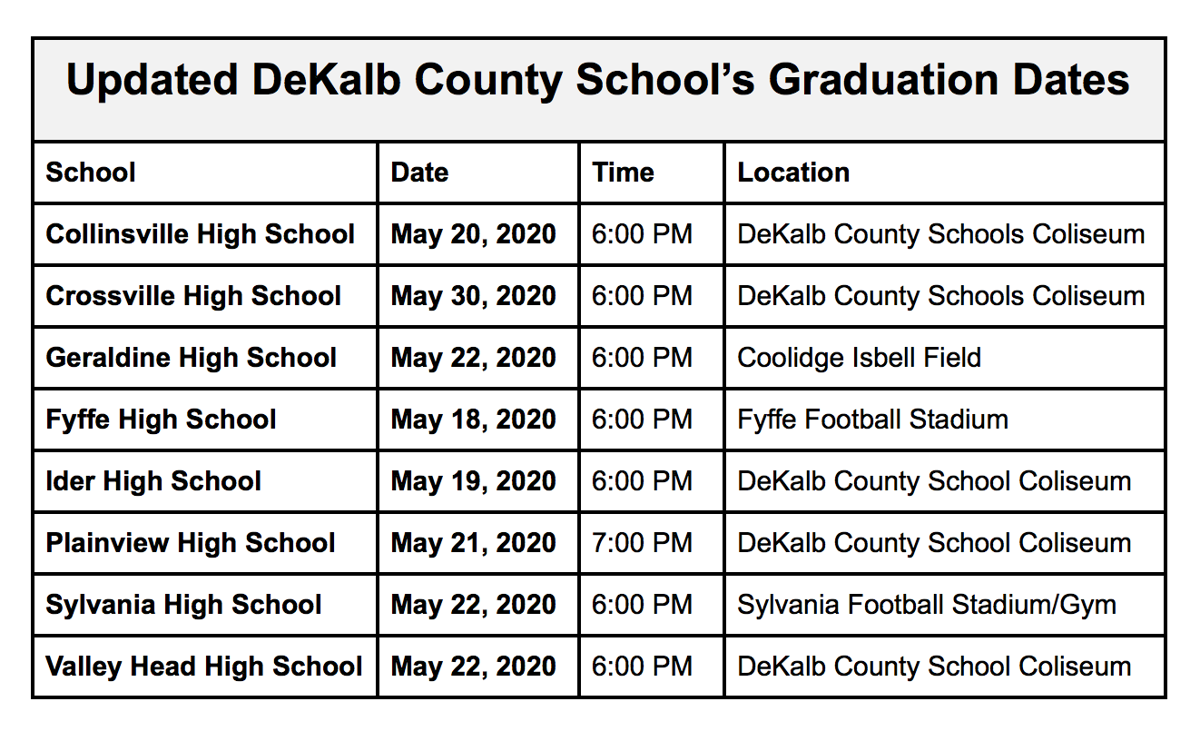County releases updated graduation ceremony schedule