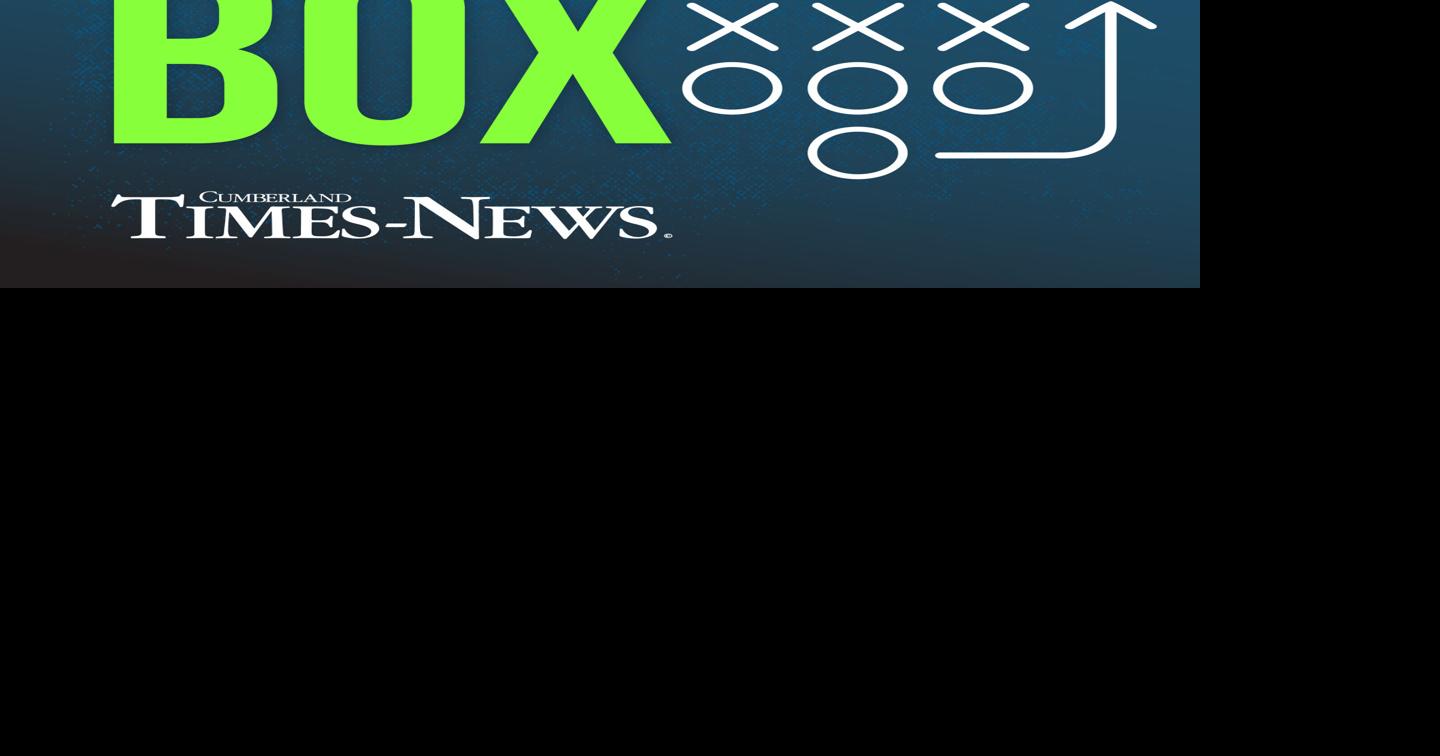 Cumberland TimesNews launches sports podcast Local Sports times