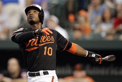 Baltimore Orioles: Adam Jones Among Strong Center Fielders in AL East -  Page 5