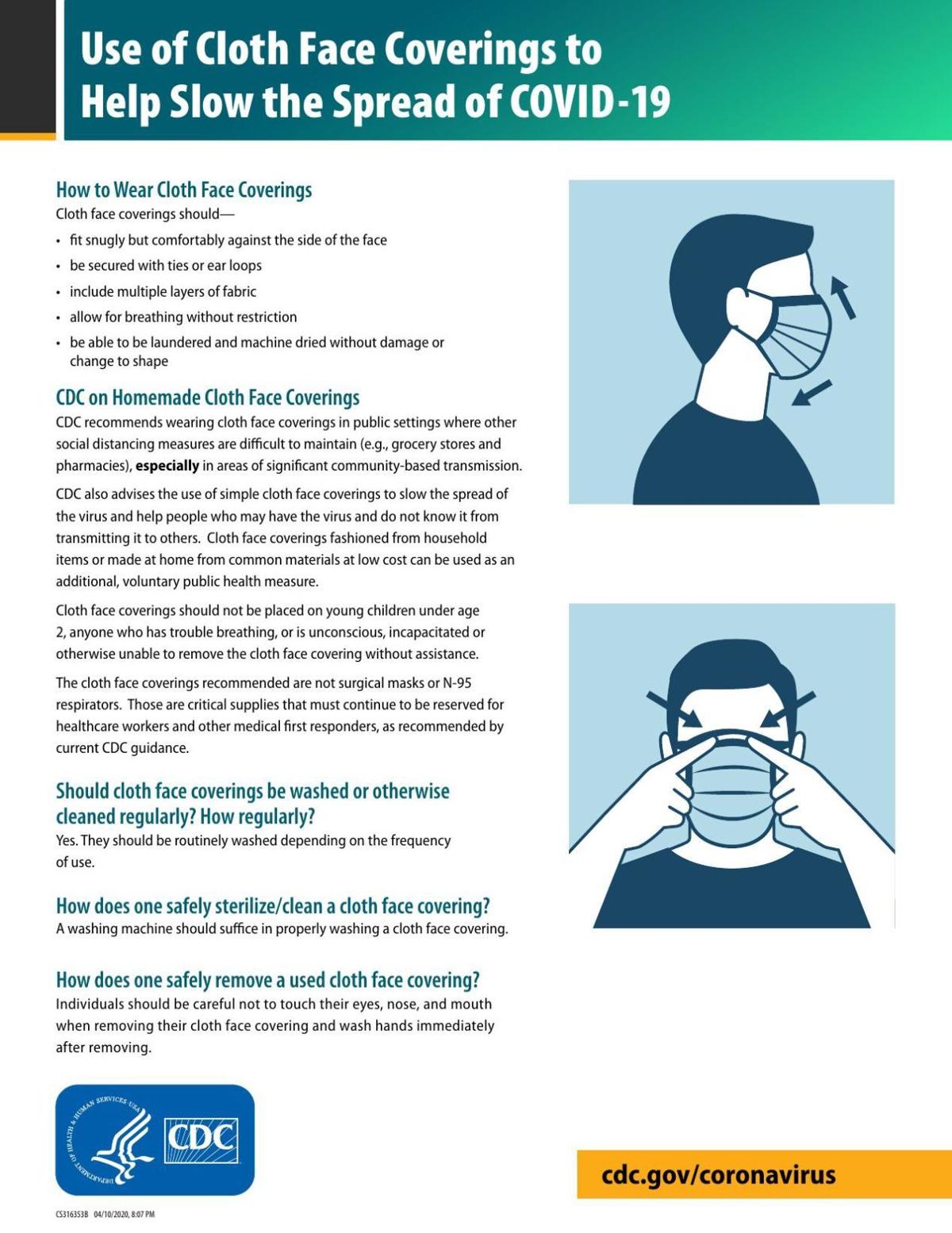 DIY Cloth Face Covering Instructions.pdf | Pandemic 2020 | timesargus.com