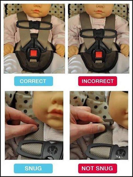 correct car seat