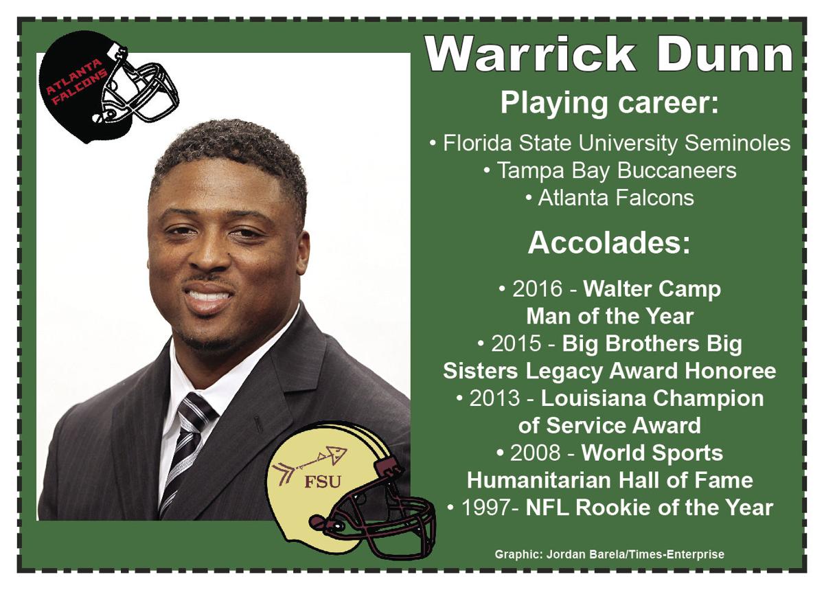 Warrick Dunn Booking Agent, Speaker Fees & Contact Info