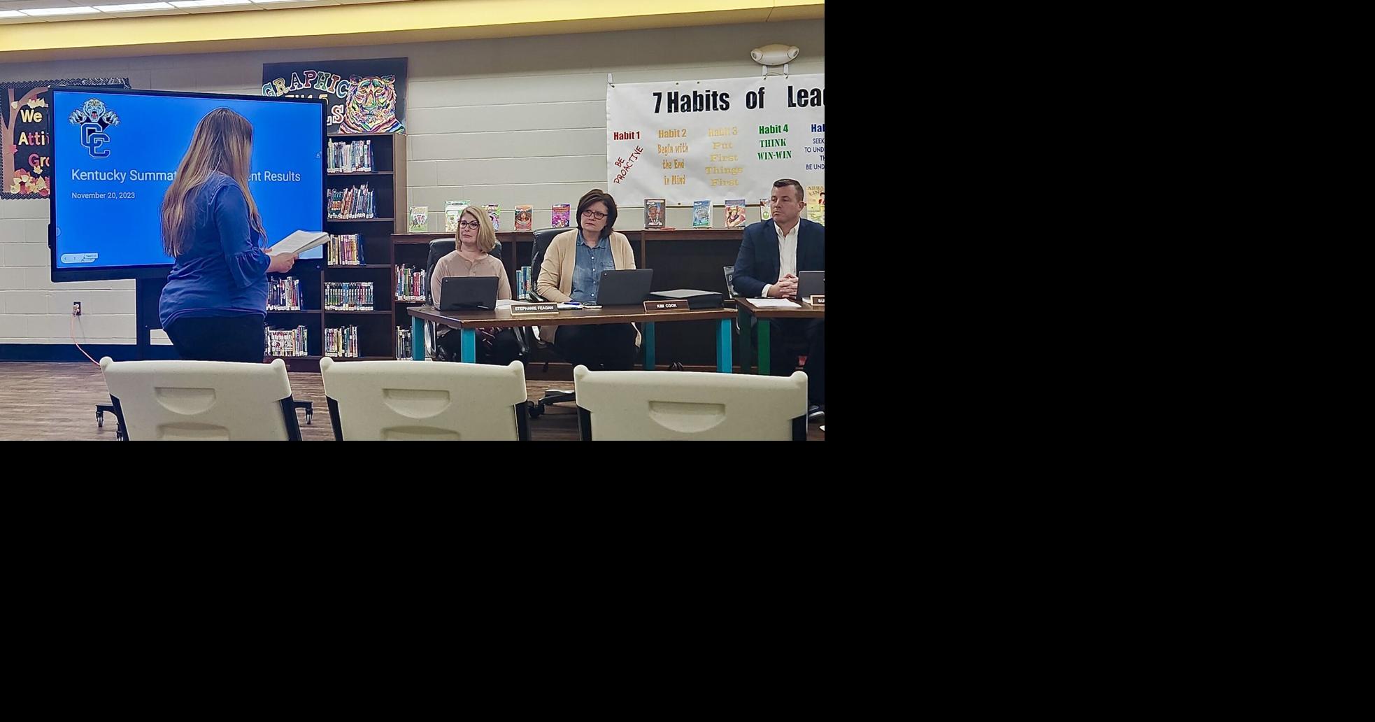 Board of Education hears audit report | News | timesleader.net