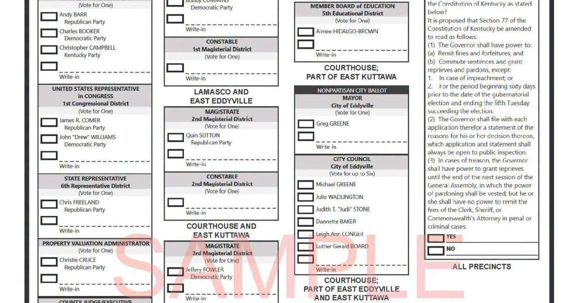 Lyon County releases sample ballot ahead of Election Day | News ...