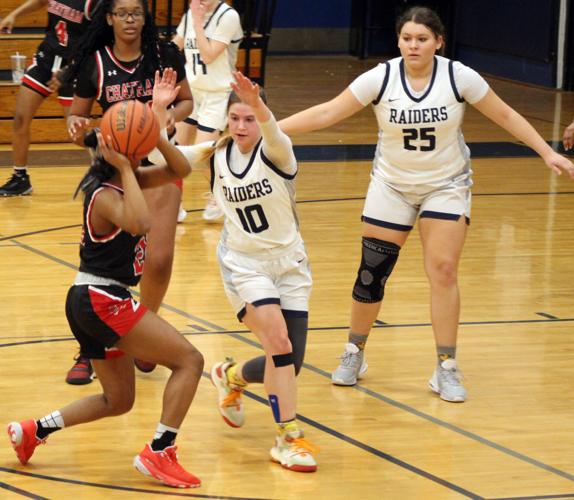 Raider girls fall short in clash with Chatham