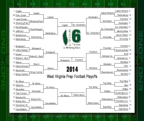 2018 NFL Playoffs Bracket Printable PDF