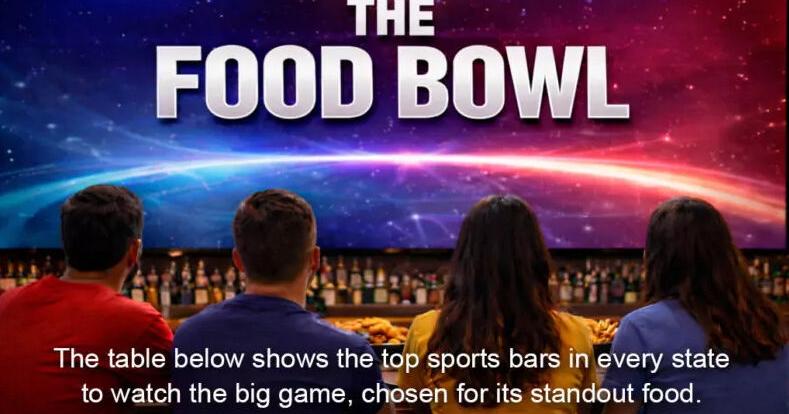 Fans pick the 3 best West Virginia spots for Super Bowl watching — and eating