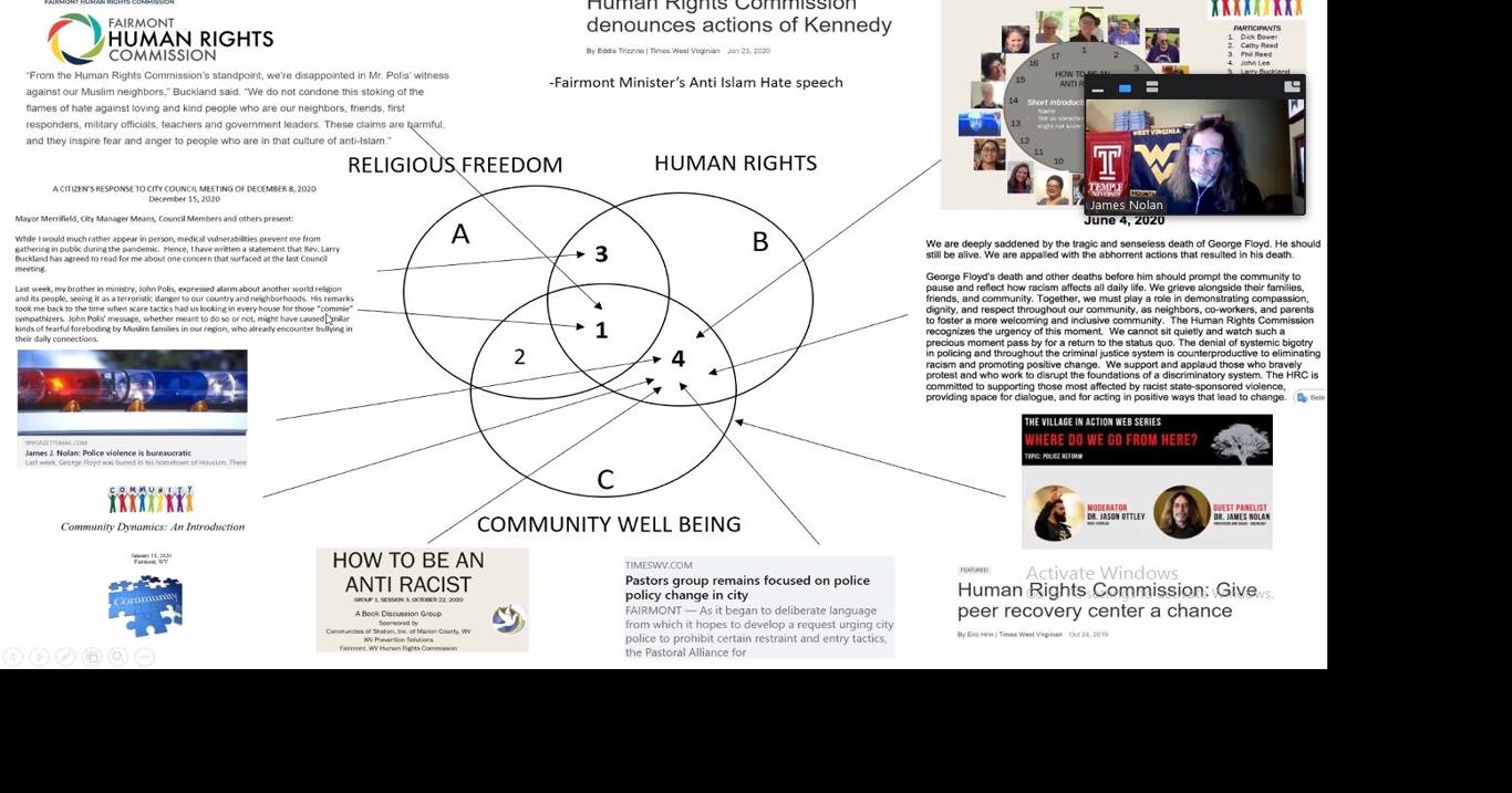 Human Rights Commission looks back on 2020 accomplishments | Local News ...