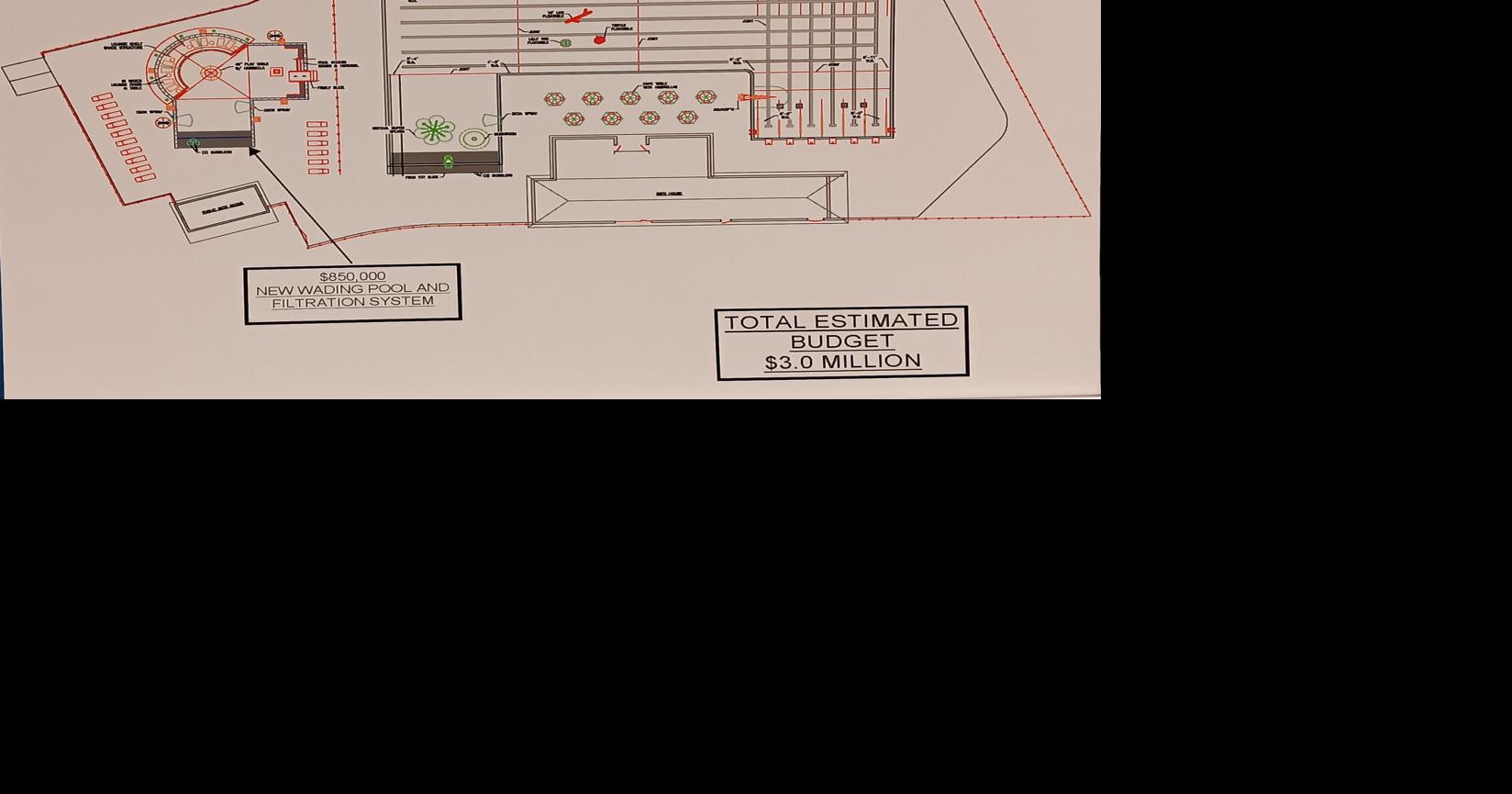 Planning committee seeks input on Packer Pool features