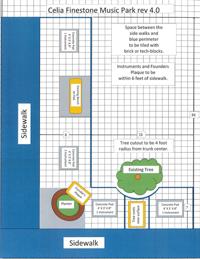 Outdoor instrument park plan