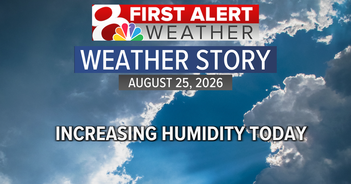 Forecast: Mostly cloudy with increasing humidity Tuesday, isolated showers on Wednesday