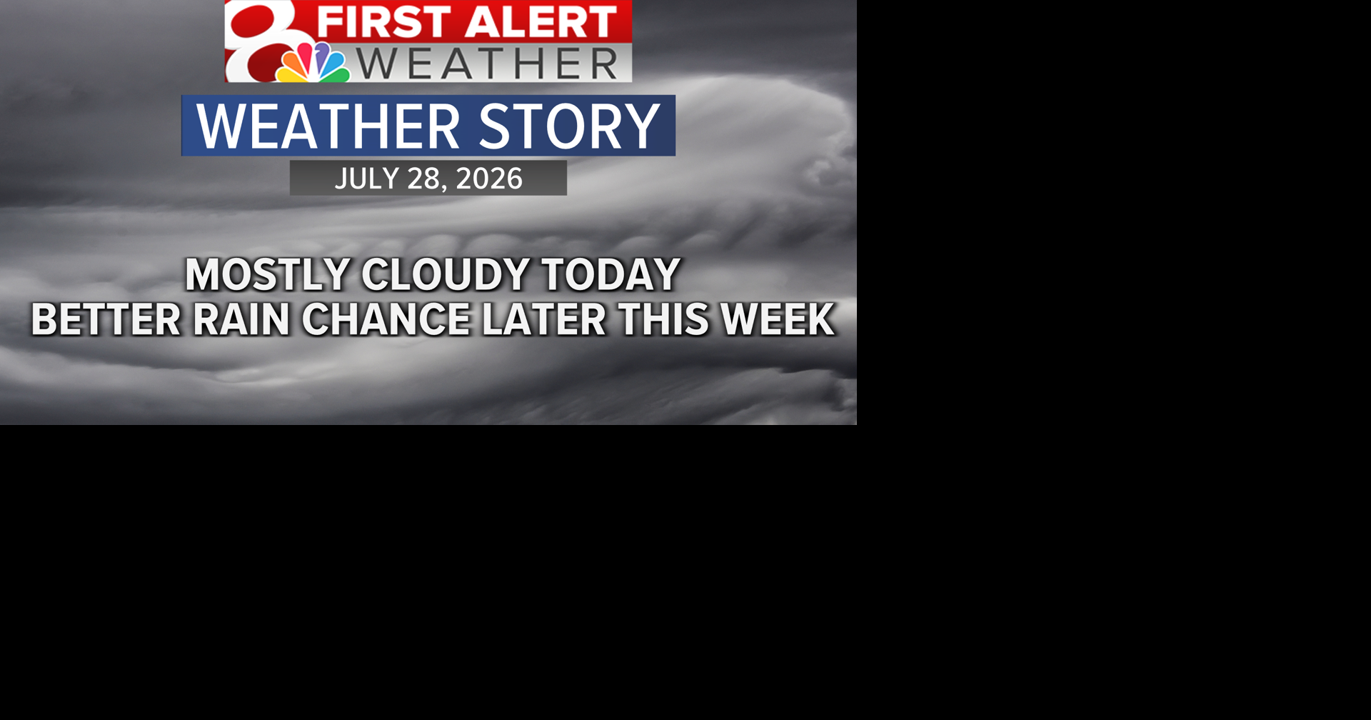 Forecast: A few spotty showers Tuesday, still warm and muggy