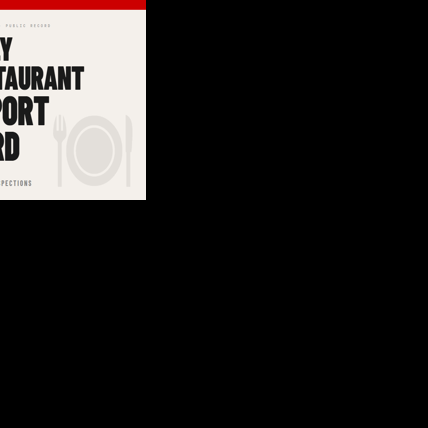 Gwinnett County Restaurant Report Card – 06/09/2026
