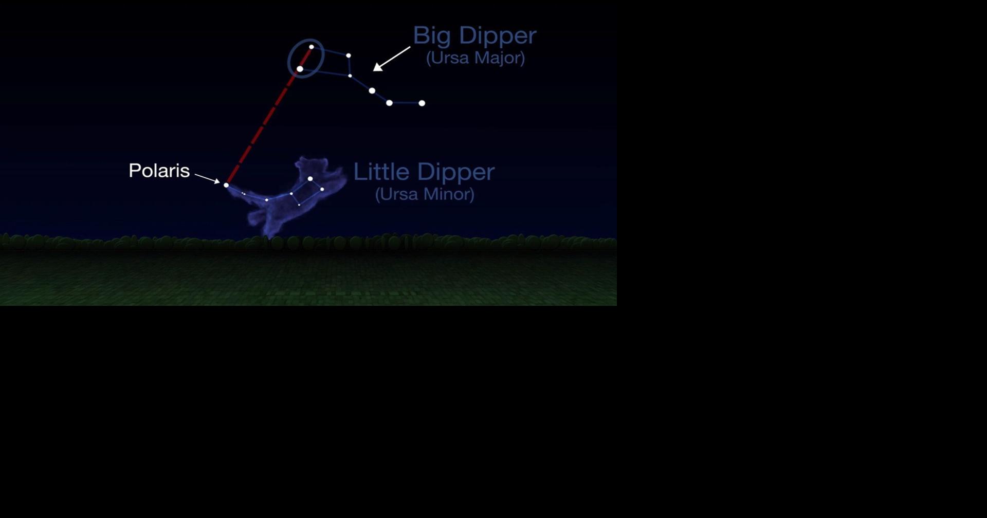 Starry Starry Night: Big Dipper, Little Dipper in the night sky
