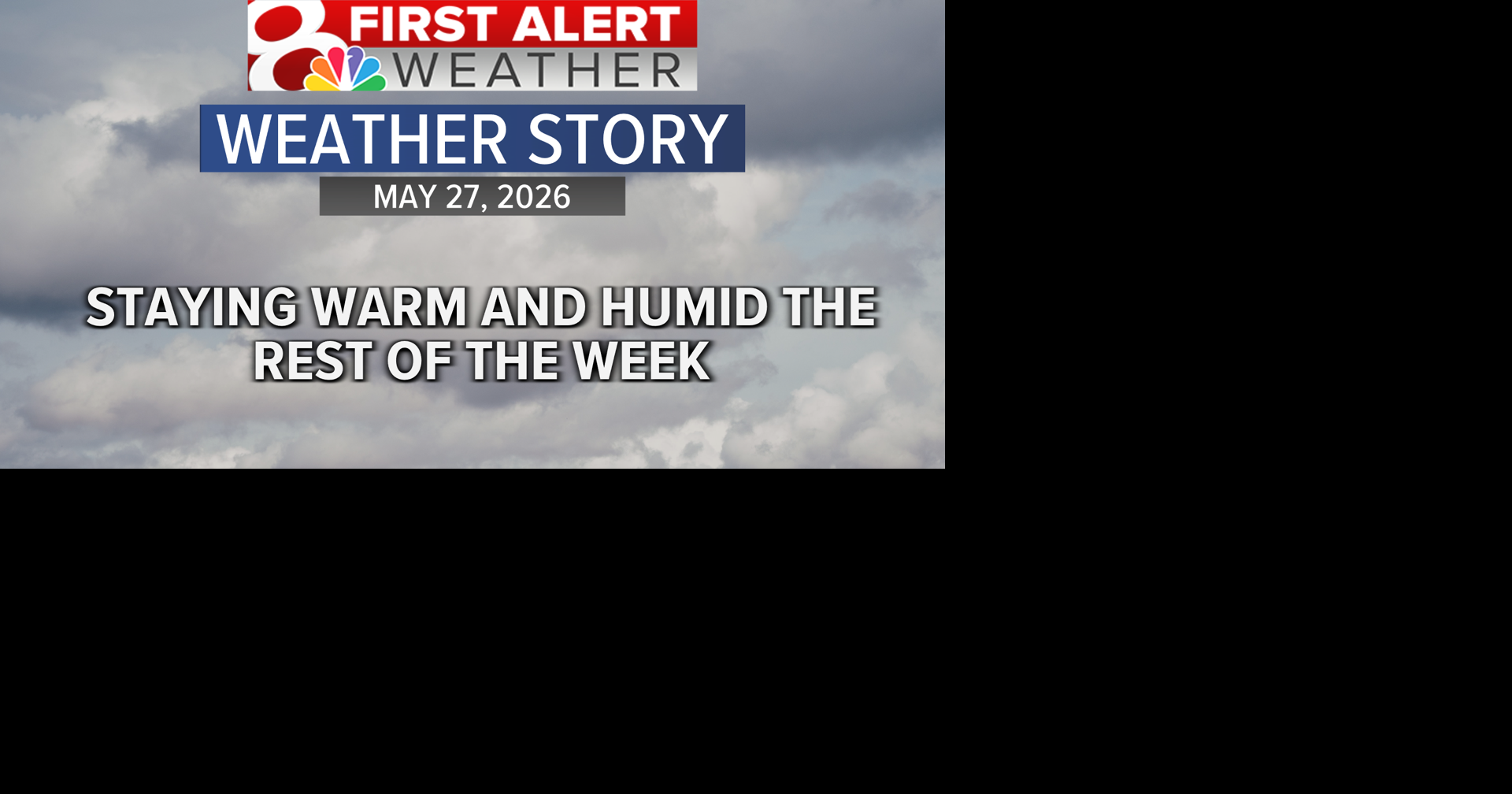 Forecast: Staying warm the rest of the week, isolated rain chances