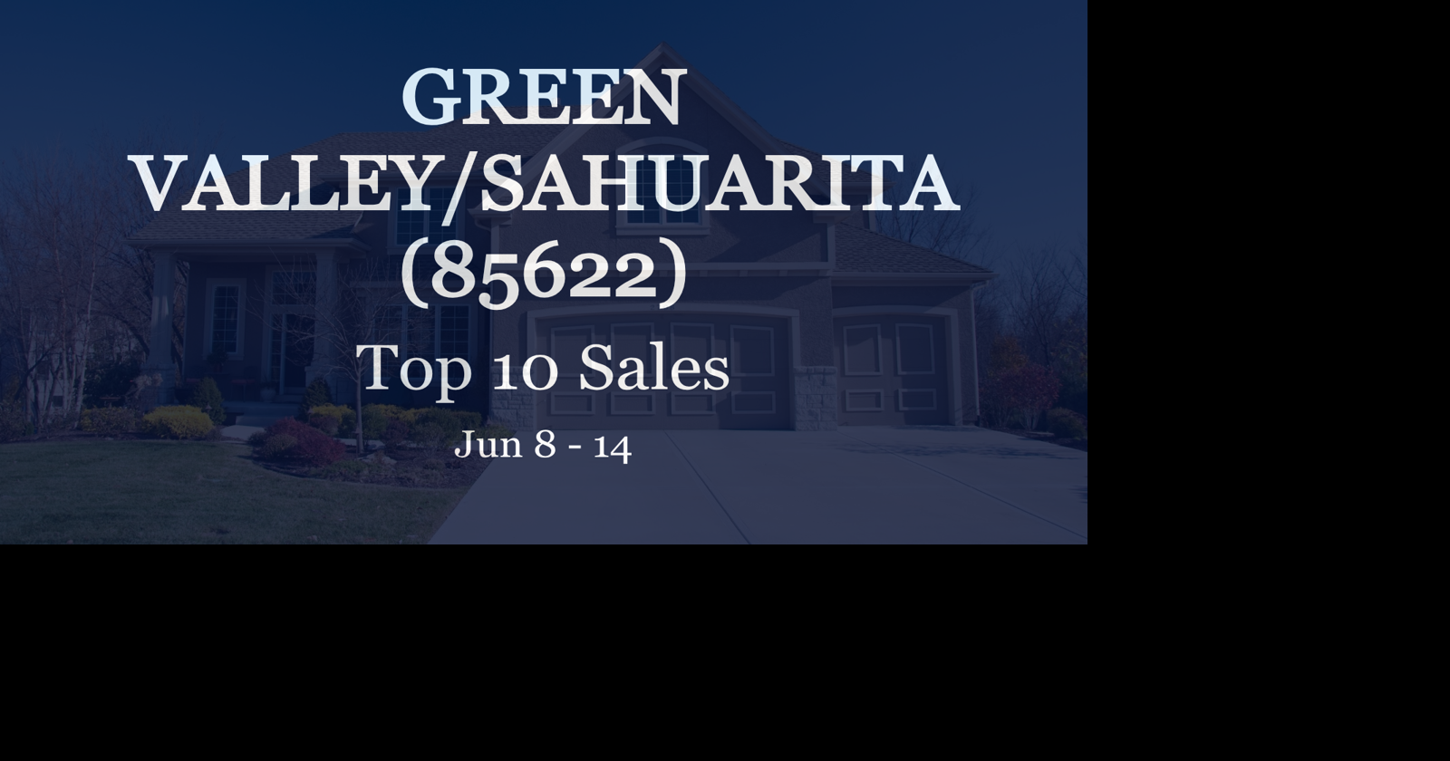 How much were the 10 most expensive home sales in Green Valley/Sahuarita (85622), June 8 to 14?