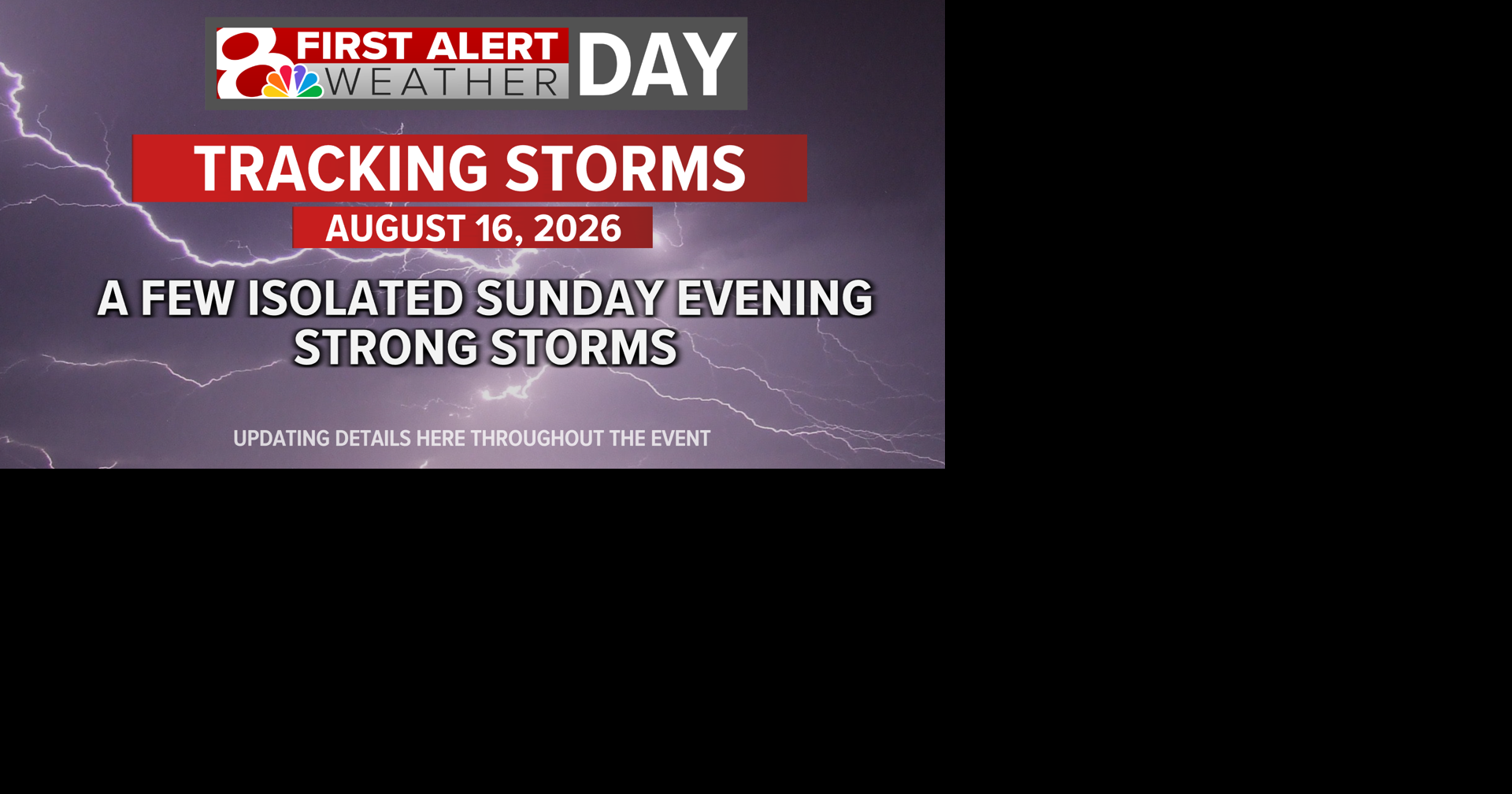 First Alert Weather Day: A few Sunday evening storms, one or two could be strong