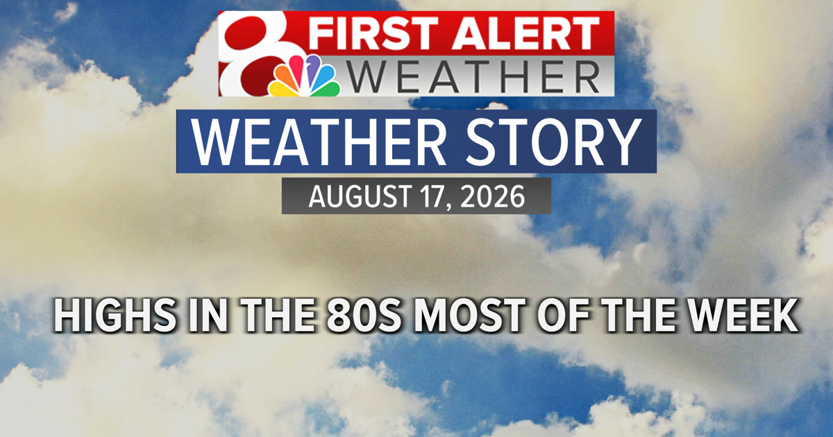 Forecast: Much cooler Monday after a cold front Sunday